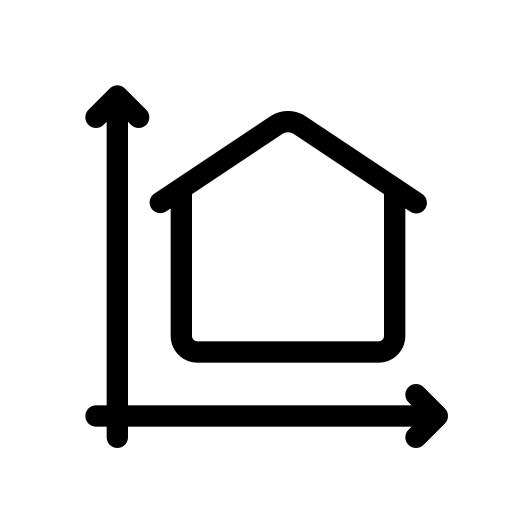 Project Size